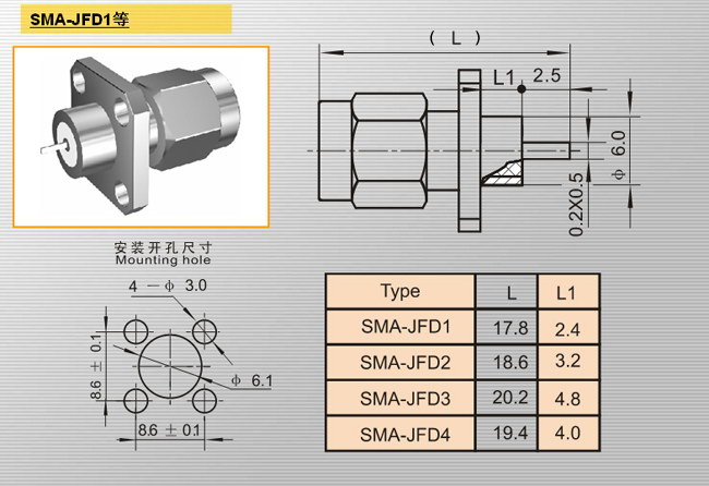 SMA-JFD1